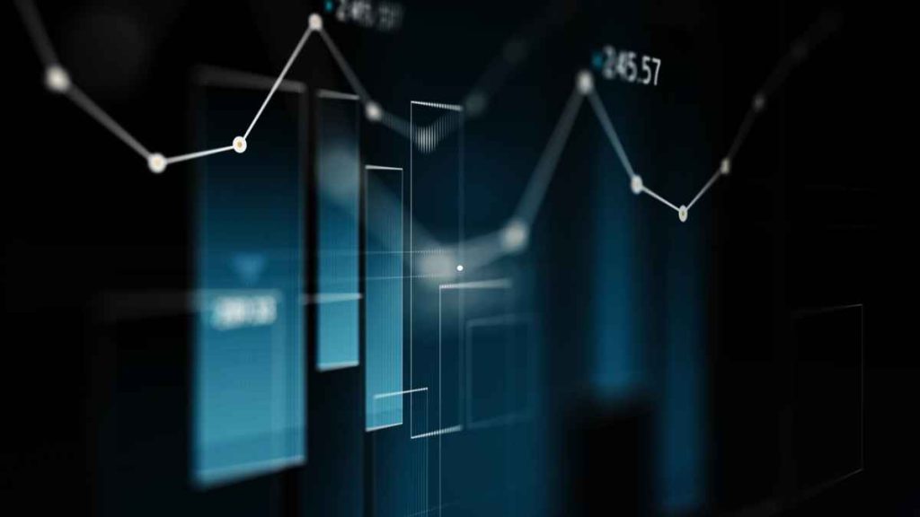 GME Stock Technical Analysis